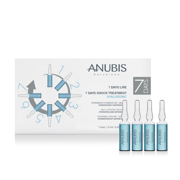 7 днів ШОК-терапії «Гідробаланс» / 7 Days Shock Treatment – Hyaluronic